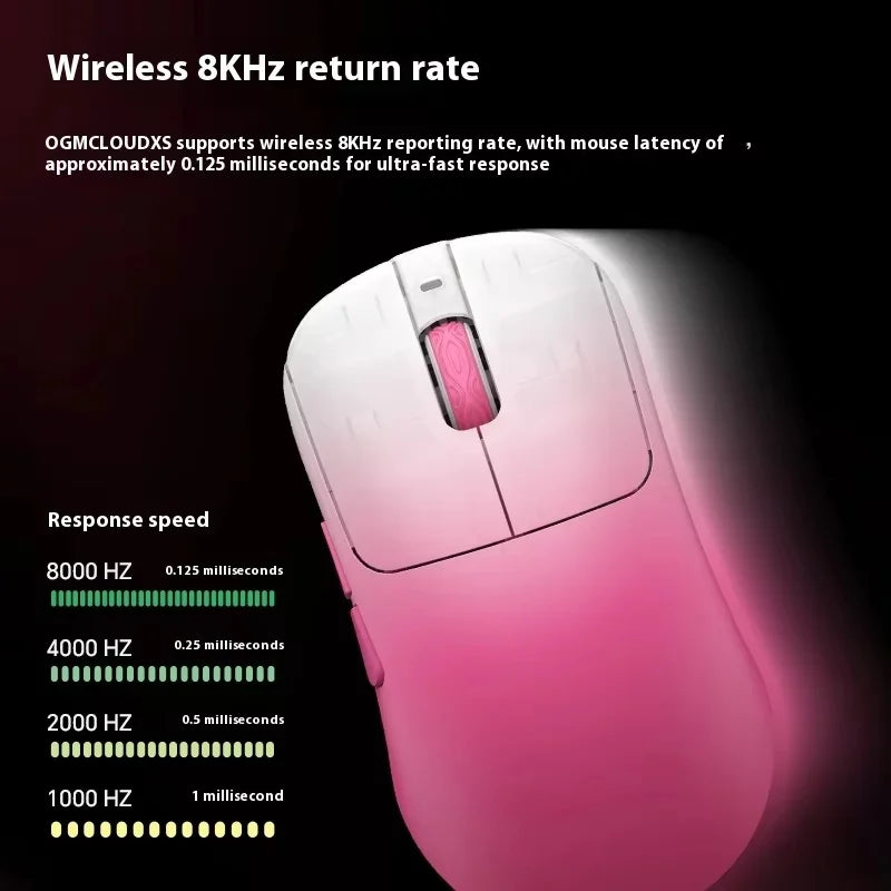 Leichte Gaming-Maus mit Paw3950, 3-Modus, kabellos