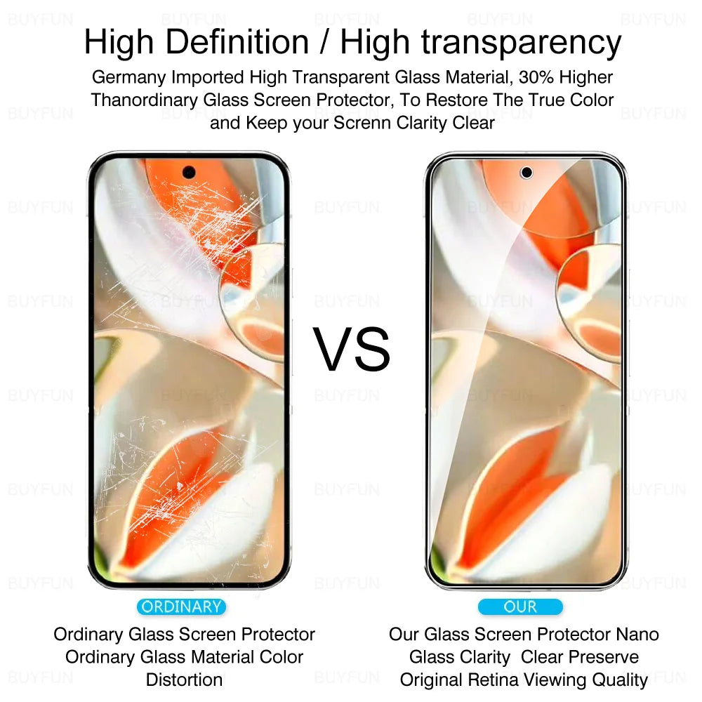 6-in-1 Panzerglas für Google Pixel Modelle