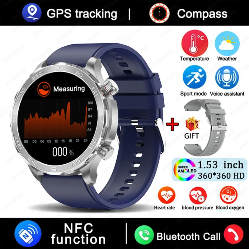 Sport Smartwatch 2025 mit GPS, NFC & AMOLED Display