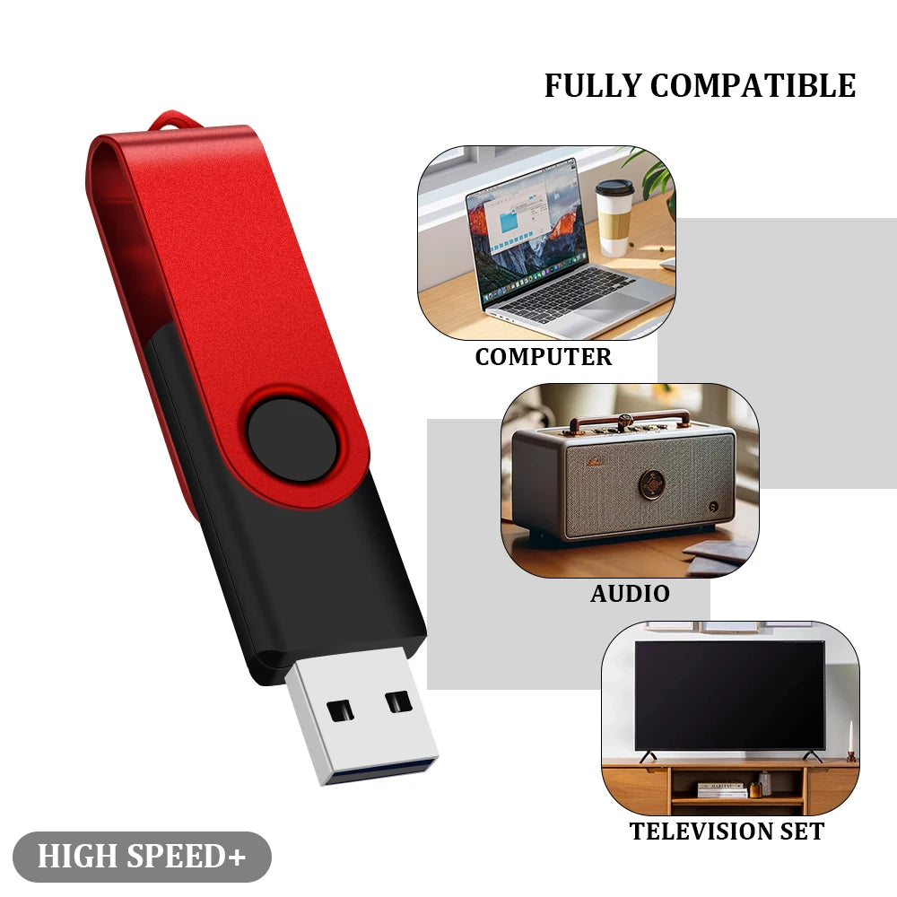 128GB USB 2.0 Stick Pendrive 16–64GB Speicher