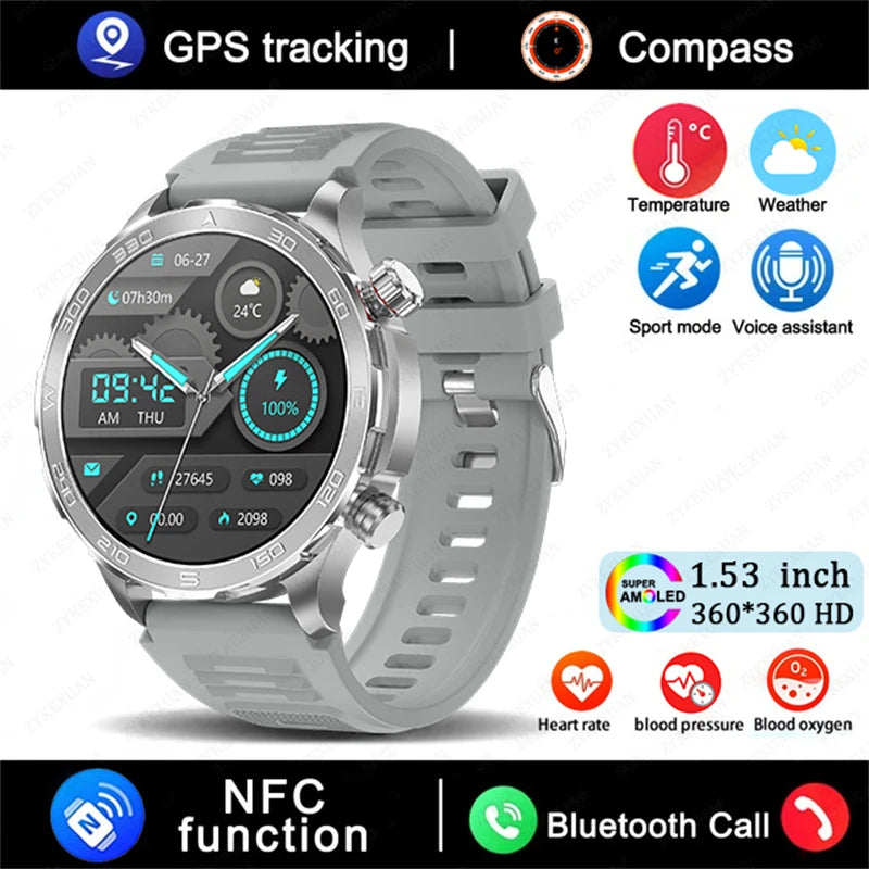 Sport Smartwatch 2025 mit GPS, NFC & AMOLED Display