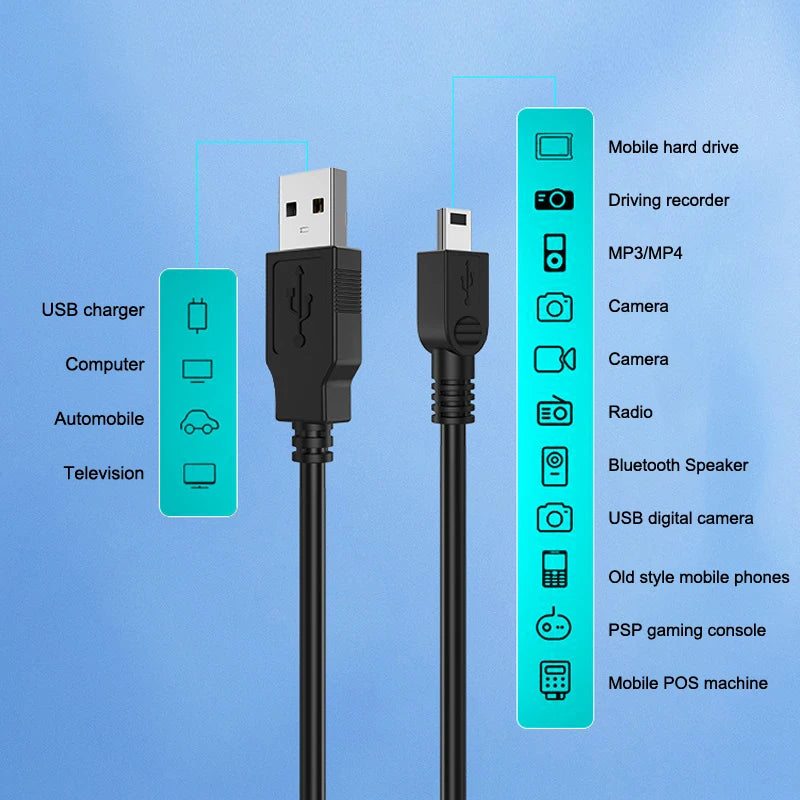 5YOA 0,8 m USB 2.0 Mini B Kabel