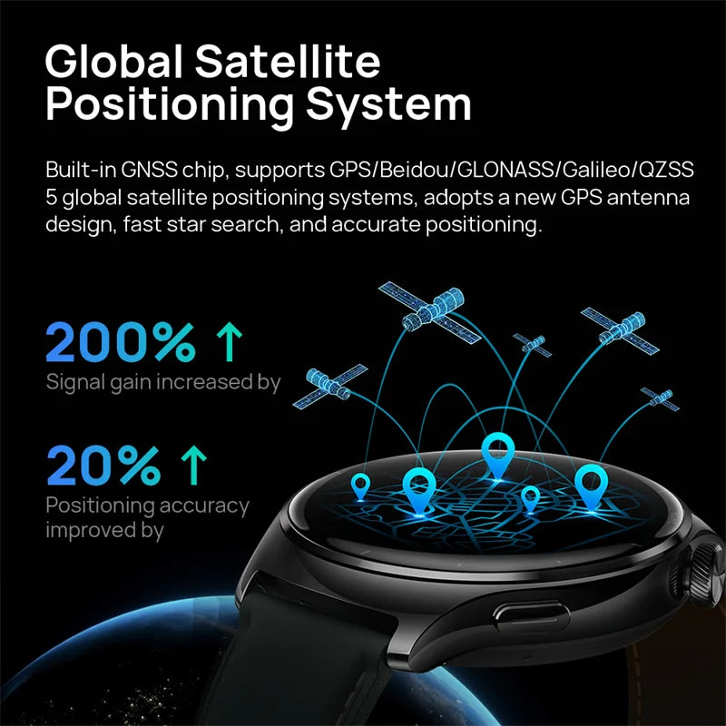 Leichte Smartwatch 1.32" AMOLED GPS Sportmodi Metallgehäuse