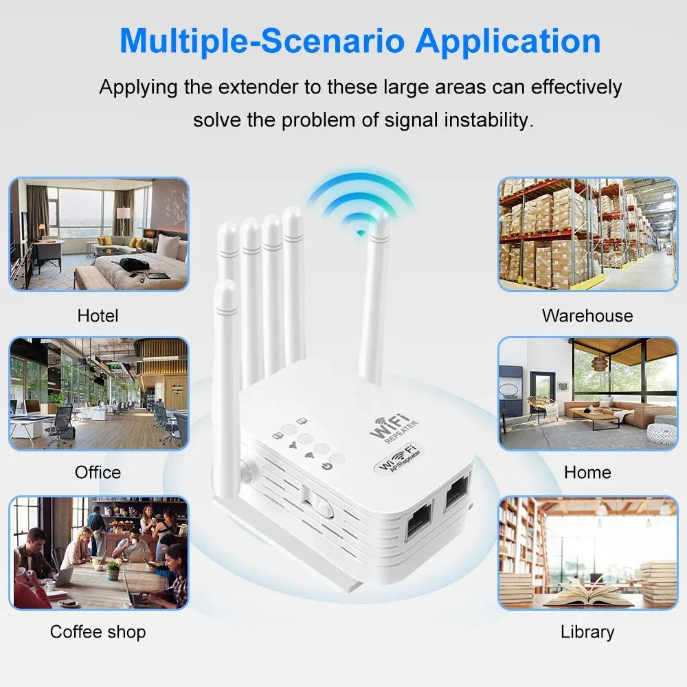 1200Mbps Dualband WLAN Repeater Router