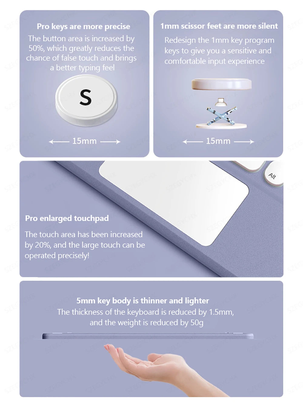 Kabellose Tastatur & Maus Hülle für iPad A16, Pro 13/11/12.9, Air 13/11/5/4, 10.2 (7/8/9/10. Gen) – Bluetooth Keyboard, Wireless Maus, wasserdicht & stoßfest