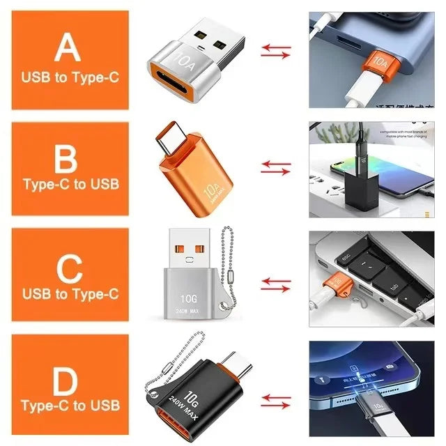 USB-zu-Typ-C Adapter 10A OTG Konverter