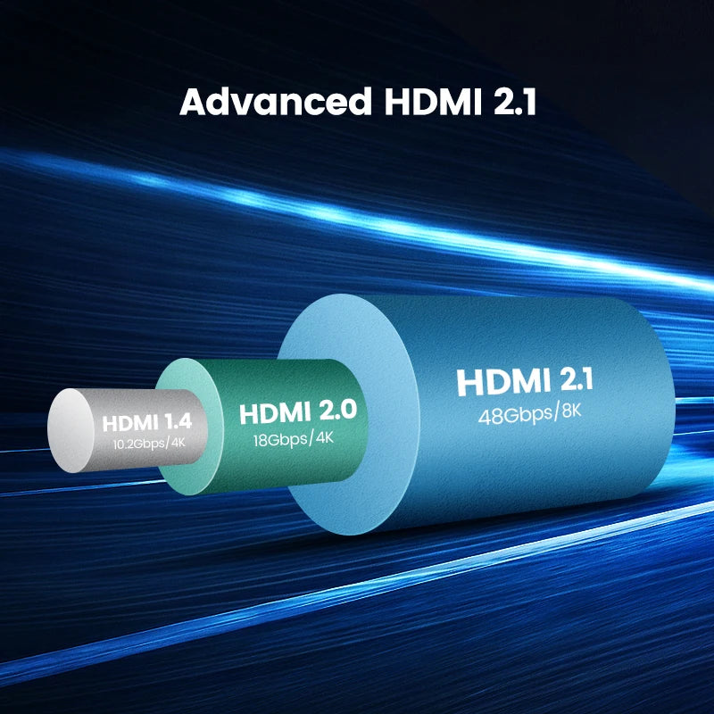 8K HDMI Kabel 48Gbps Ultra Highspeed 60Hz eARC