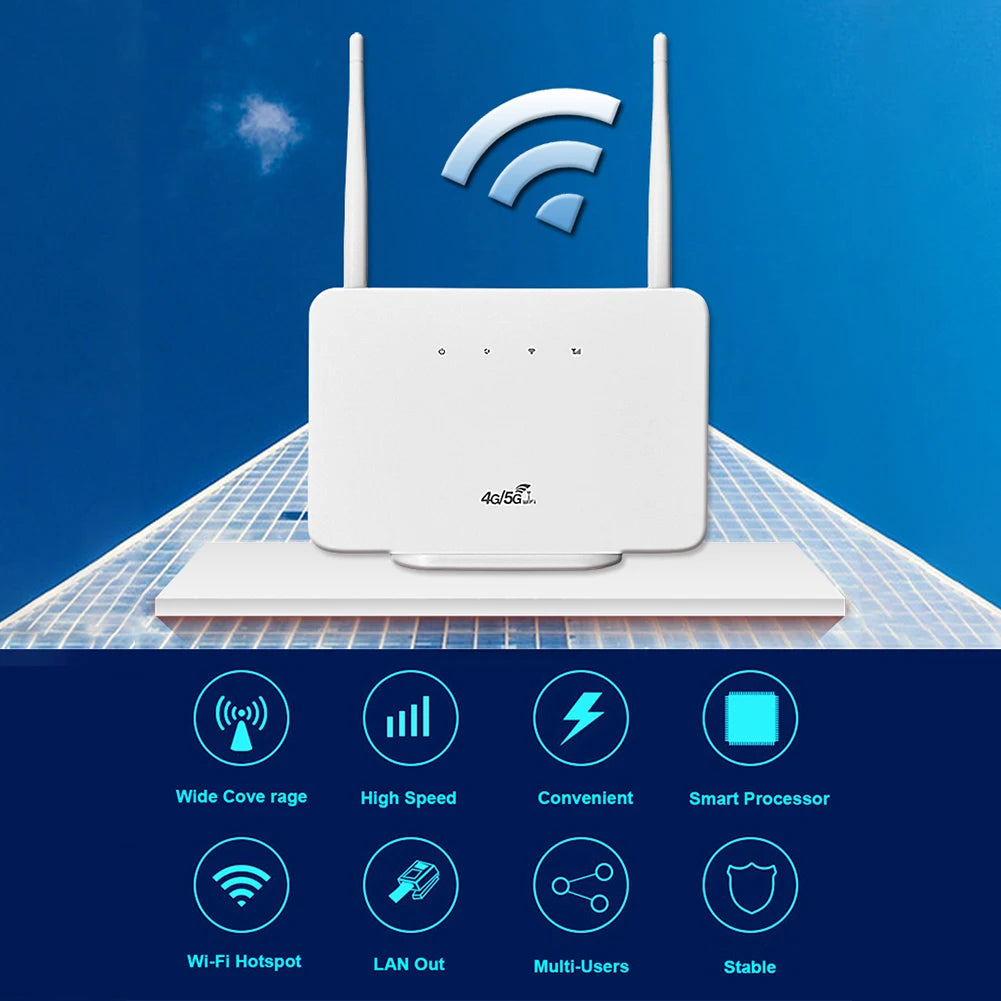 4G WLAN Router 300Mbps mit SIM Steckplatz