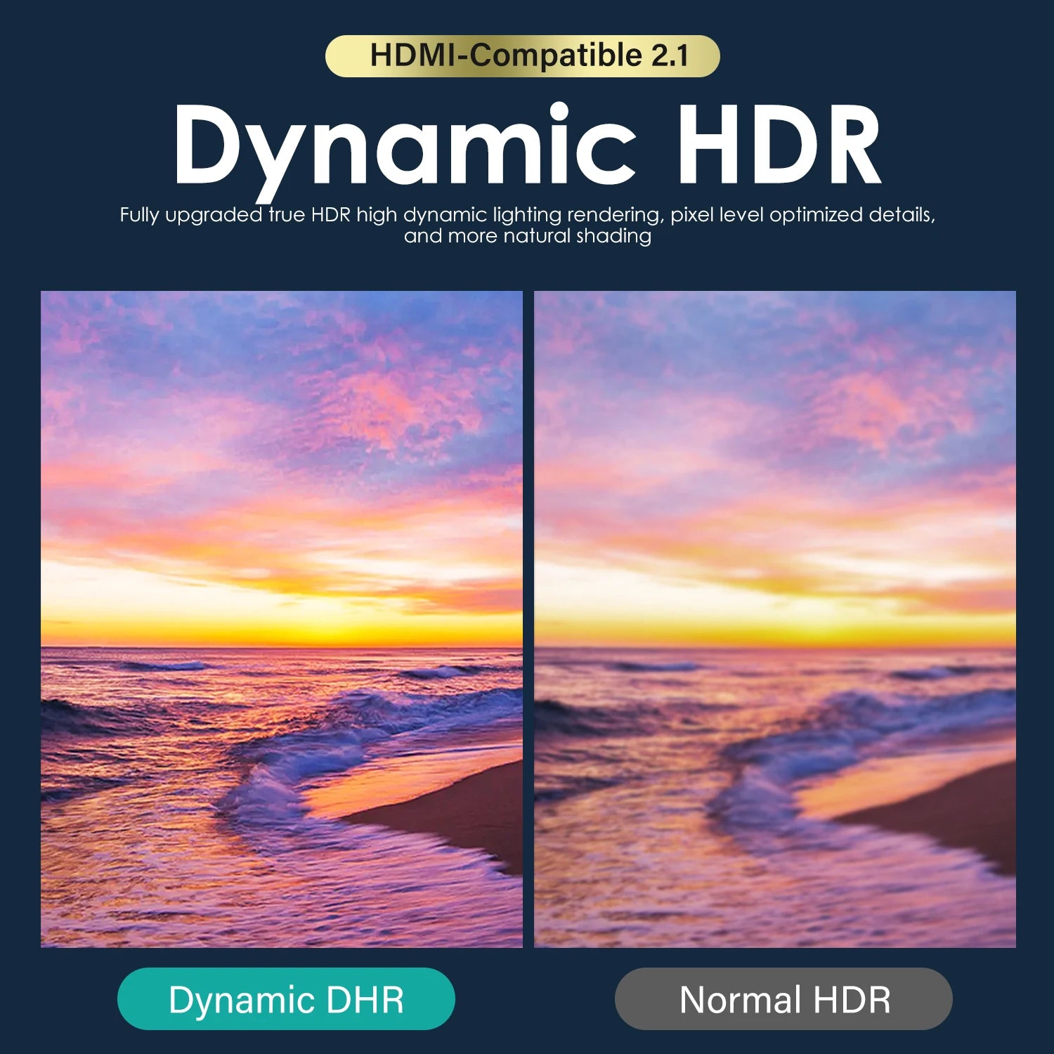 HDMI 2.1 Kabel 8K 60Hz 4K 120Hz HDR 1–12m
