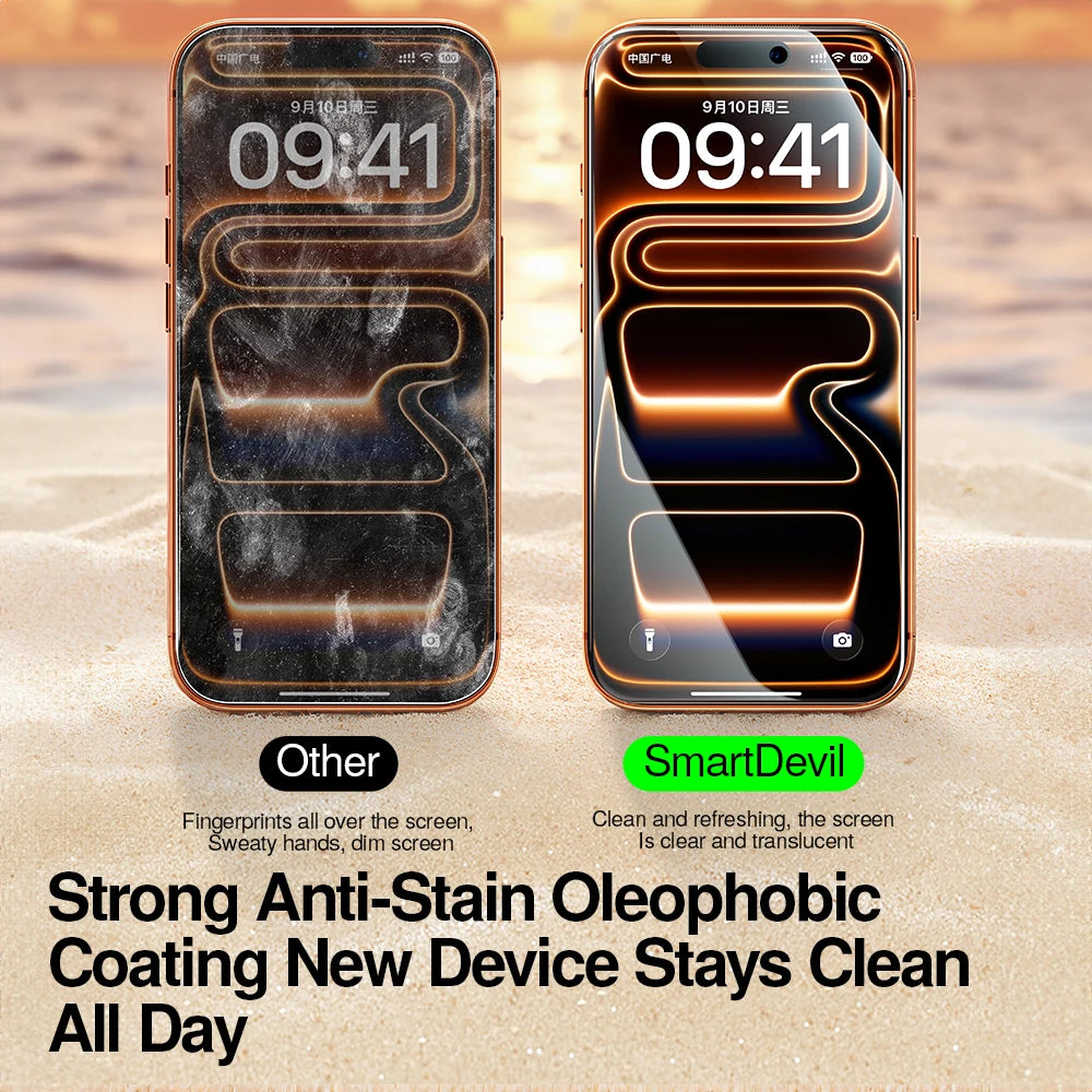 AR Privacy Screen Protector iPhone 17 Pro Max Glass Film