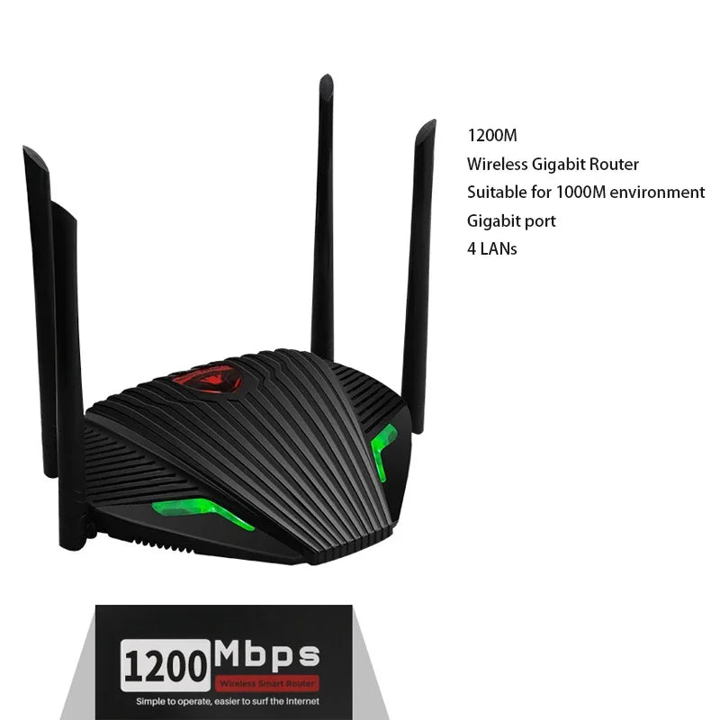 Dual-Band WLAN Router 1200M mit Externer Antenne