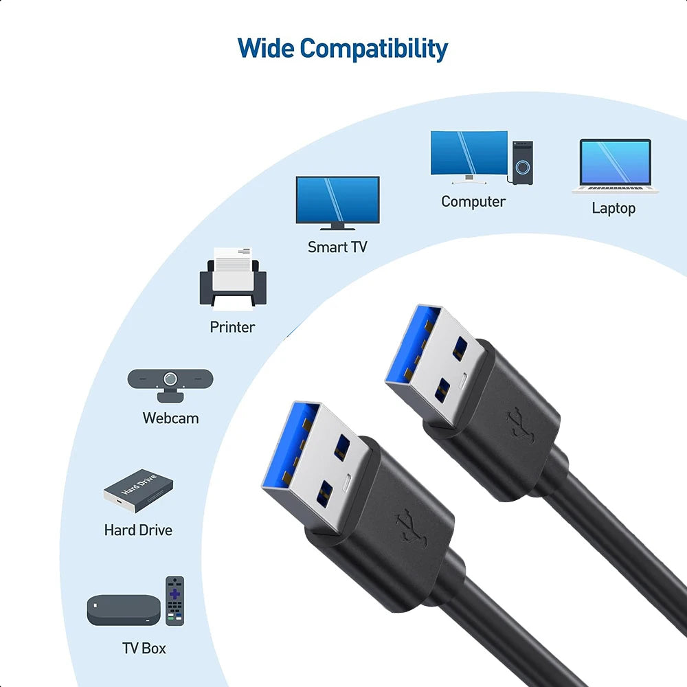 Câble USB 3.0 court type A mâle vers mâle