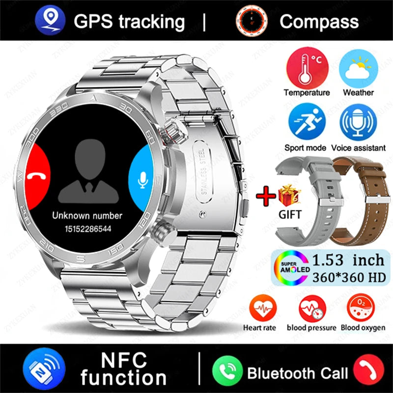Sport Smartwatch 2025 mit GPS, NFC & AMOLED Display