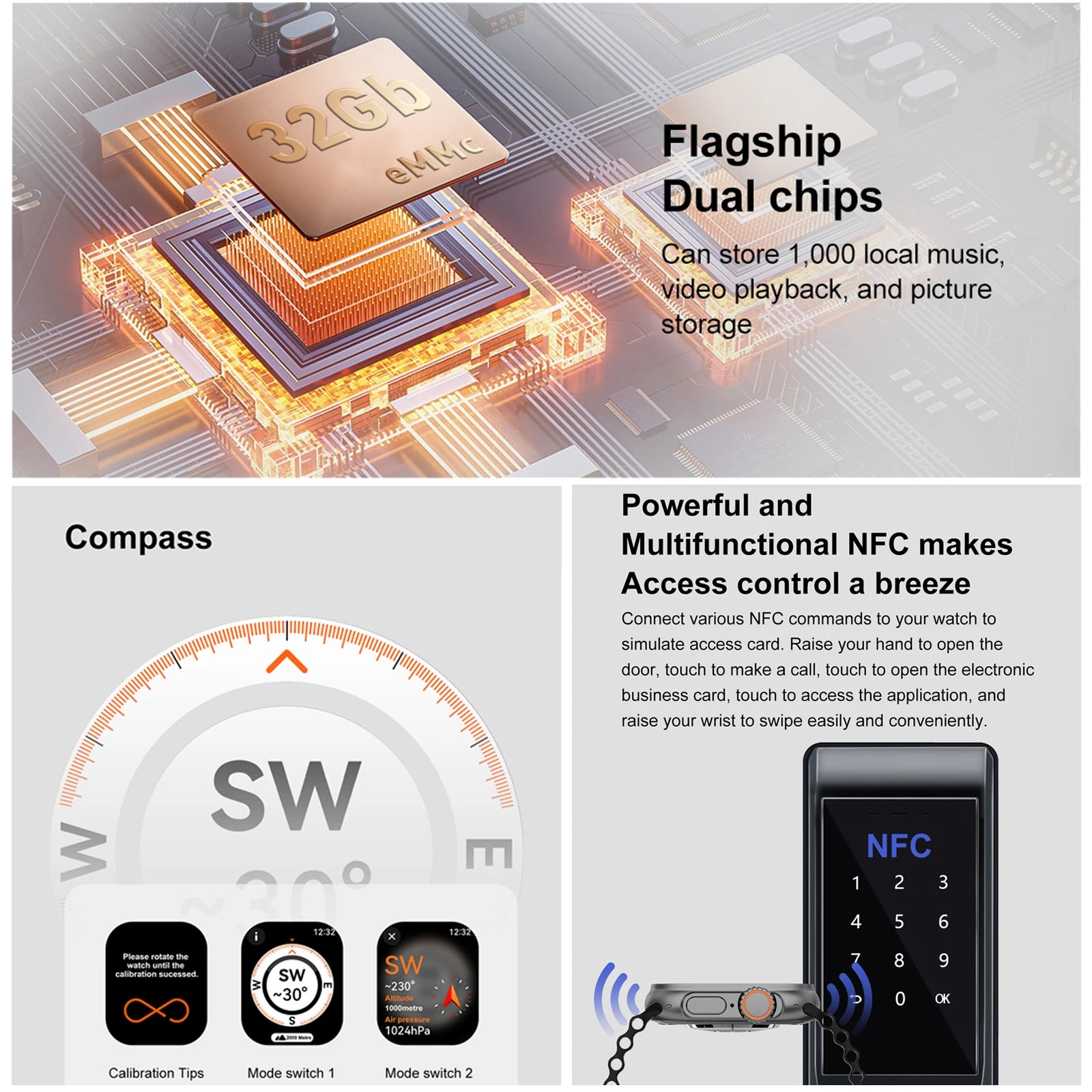 Smartwatch 2025 mit GPS NFC Bluetooth HD-Anrufen