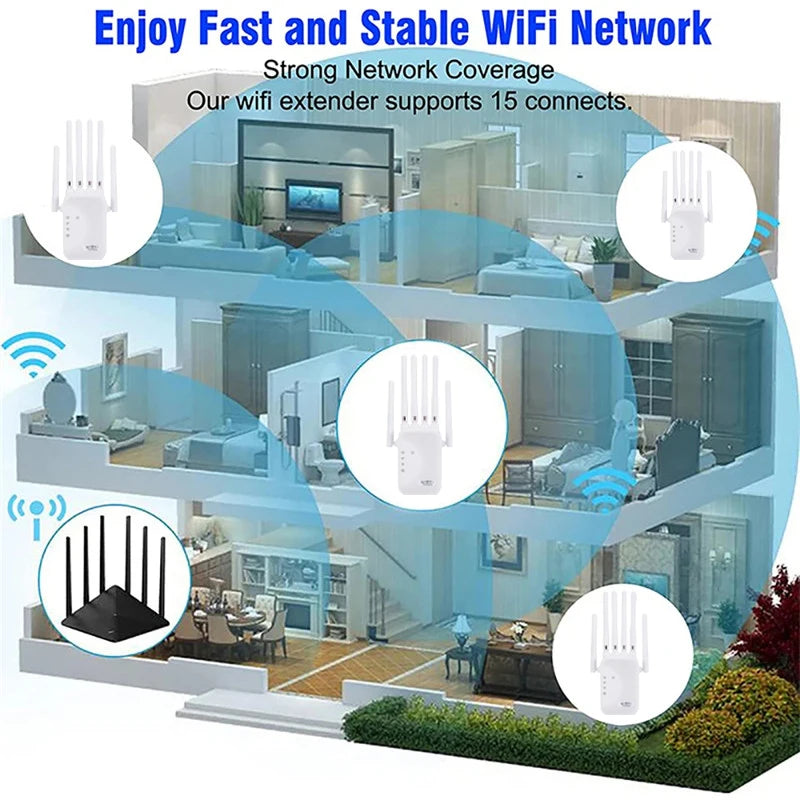 Dualband WLAN Repeater 1200Mbps Langstrecke