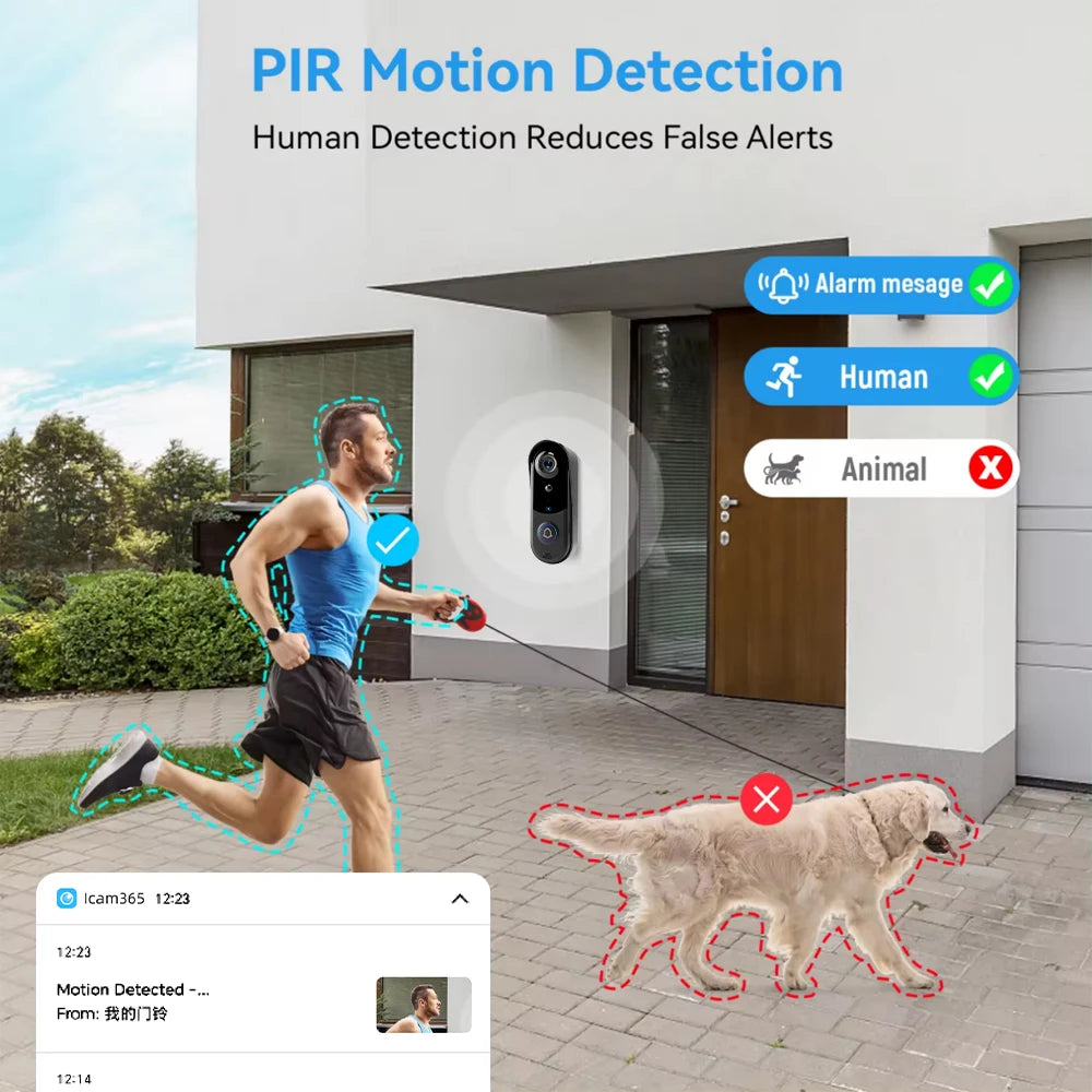 Battery-powered 1080P WiFi video doorbell IP65