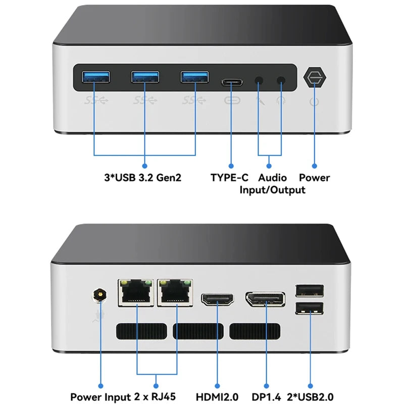 Kompakter Mini PC i7/i5 – Power für Büro & Gaming
