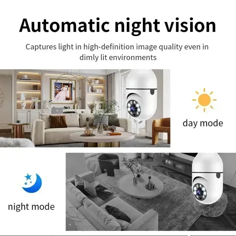 8MP E27 WLAN Kamera mit 10X Zoom & Menschen-Tracking