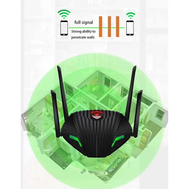 Dual-Band WLAN Router 1200M mit Externer Antenne