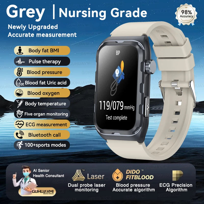 2025 Pflege Smartwatch mit EKG PPG Blutwerte