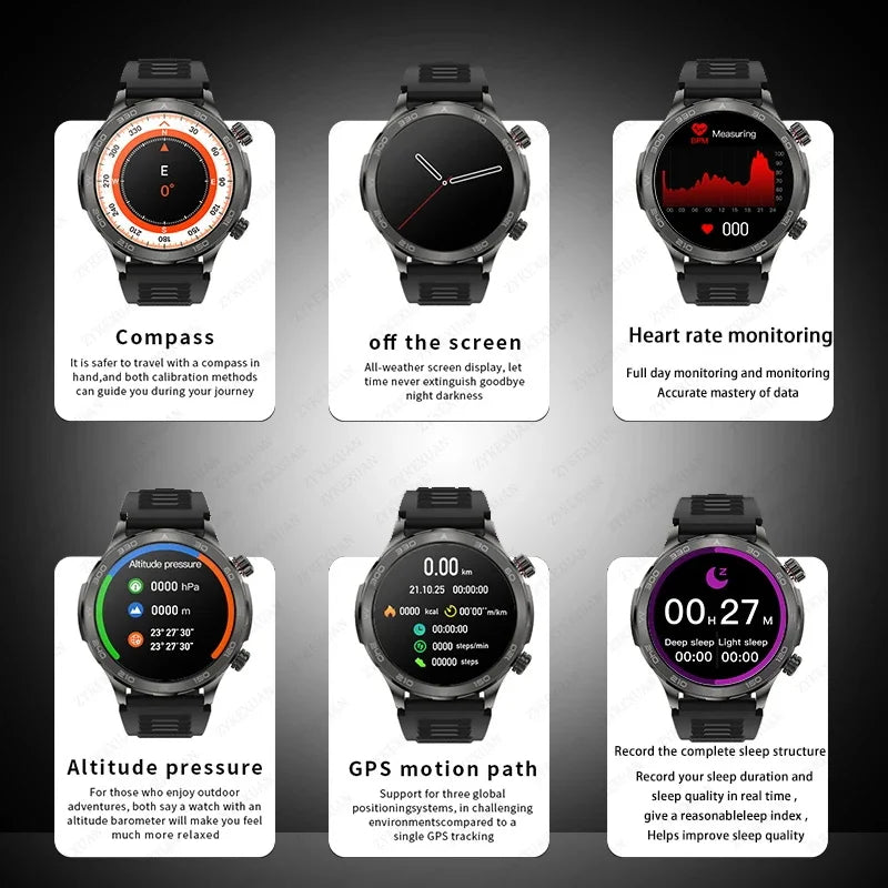 Sport Smartwatch 2025 mit GPS, NFC & AMOLED Display