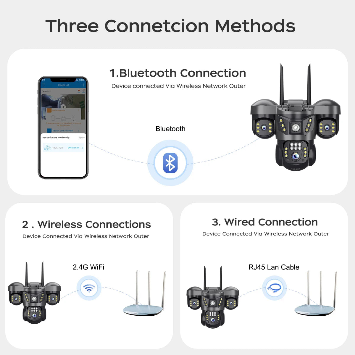 12MP 6K IP Kamera Außen mit 3 Linsen & PTZ