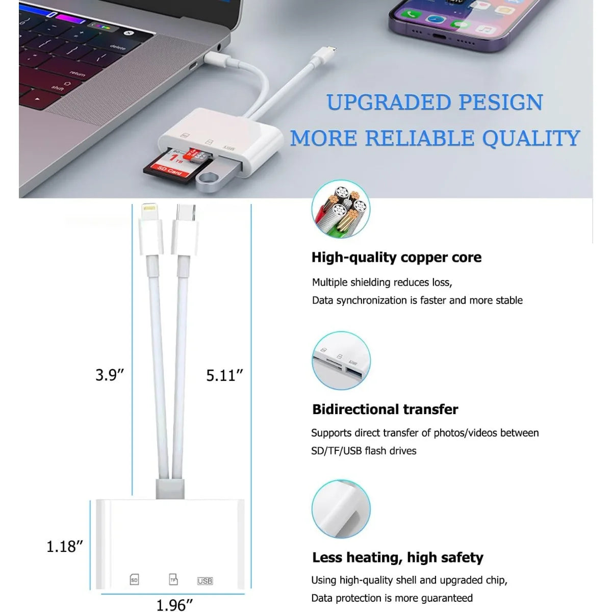 Dual SD Kartenleser USB-C & Lightning iPhone iPad