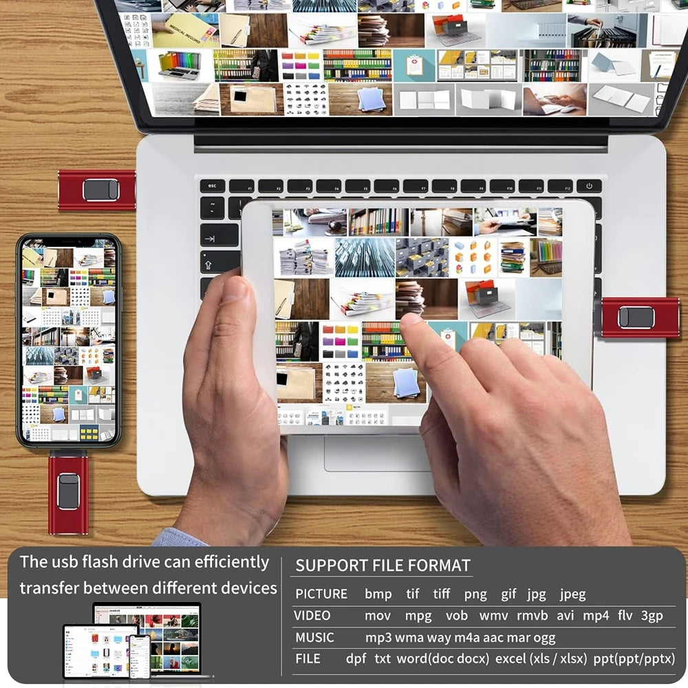 USB-Stick 2TB Highspeed Externer Speicher