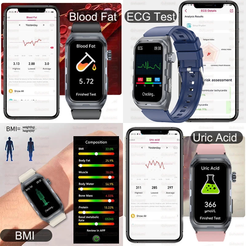 2025 Pflege Smartwatch mit EKG PPG Blutwerte