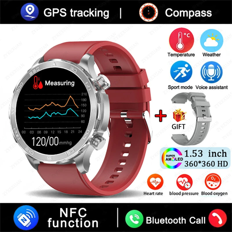 Sport Smartwatch 2025 mit GPS, NFC & AMOLED Display
