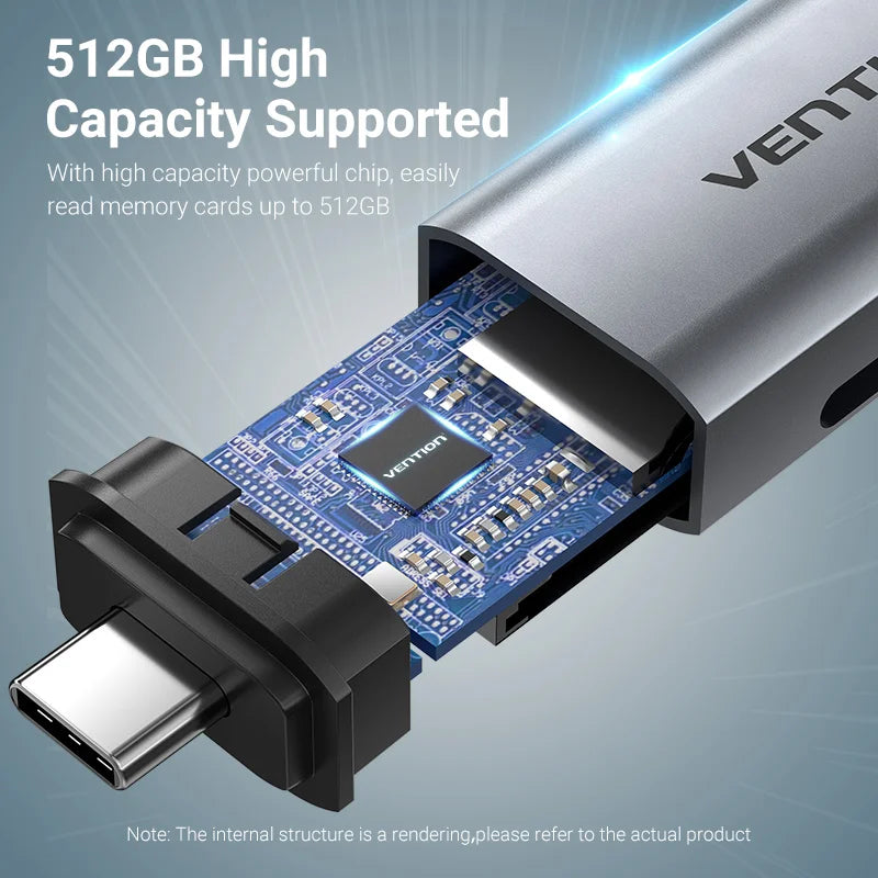 Tions USB-C Kartenleser Micro SD Adapter