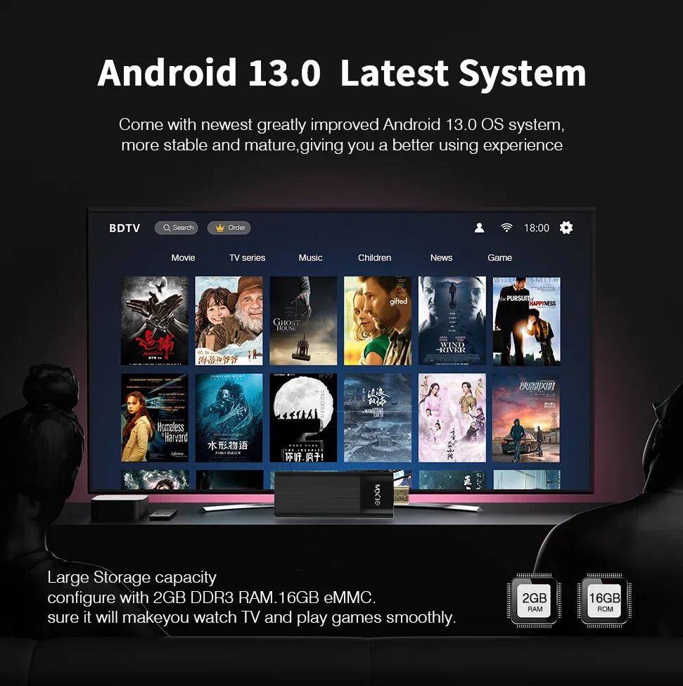 Android 13 TV-Stick mit H313 und Chromecast Support