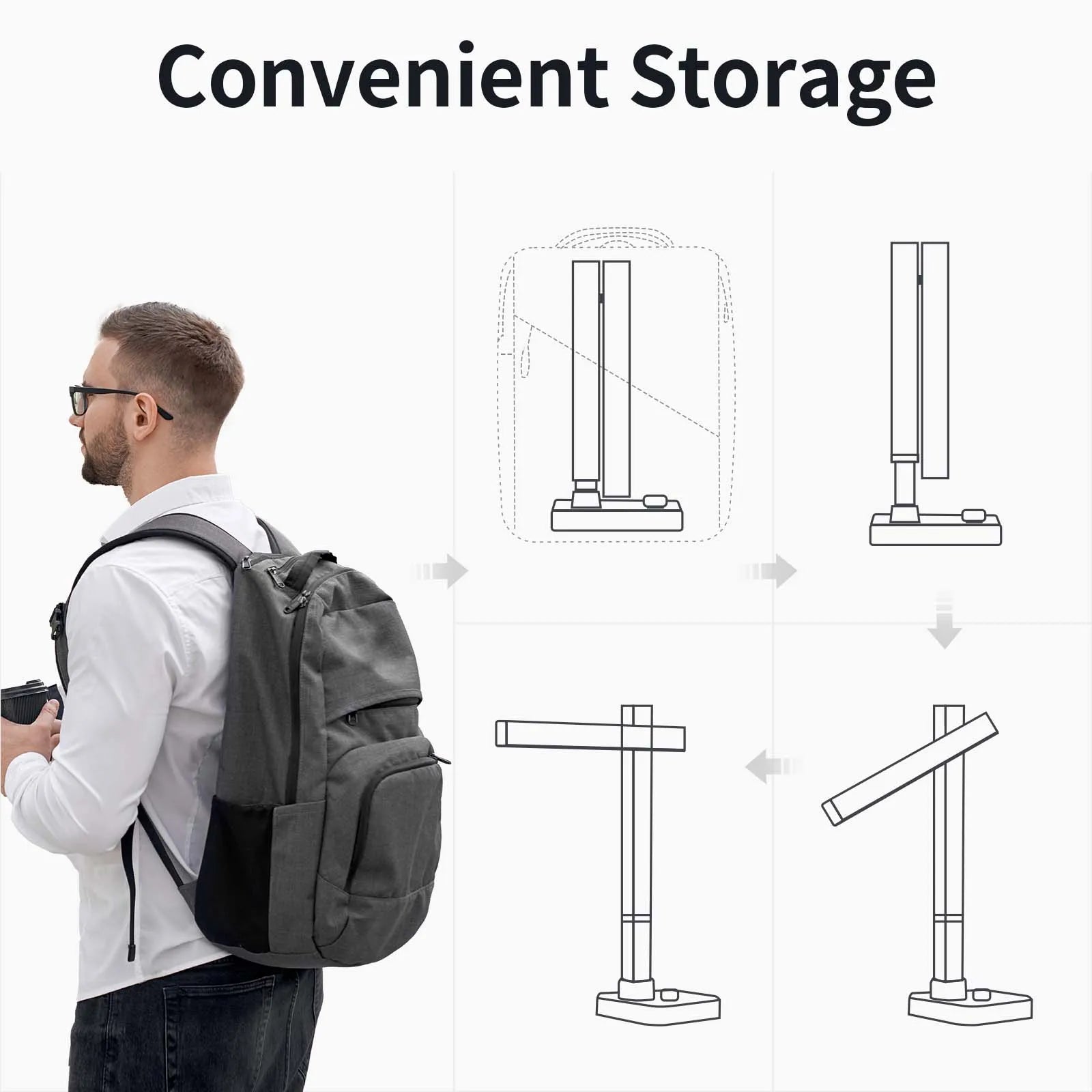 Tragbarer A3 Dokumentenscanner mit USB und Kamera