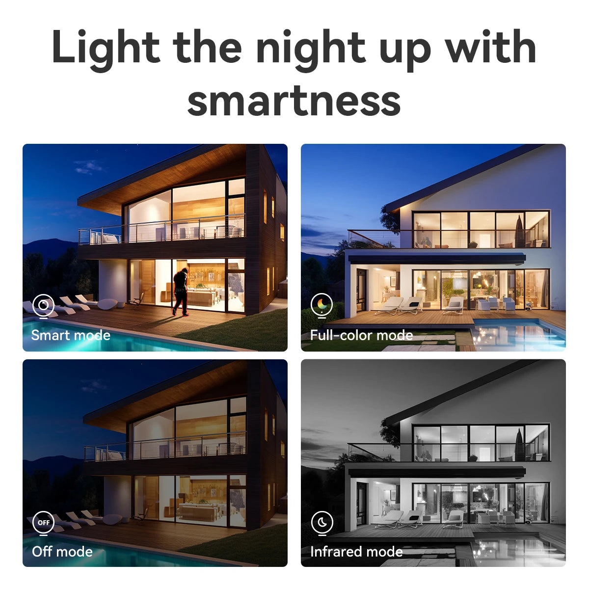 3-fach Objektiv PTZ WiFi Außenkamera mit Warnlicht