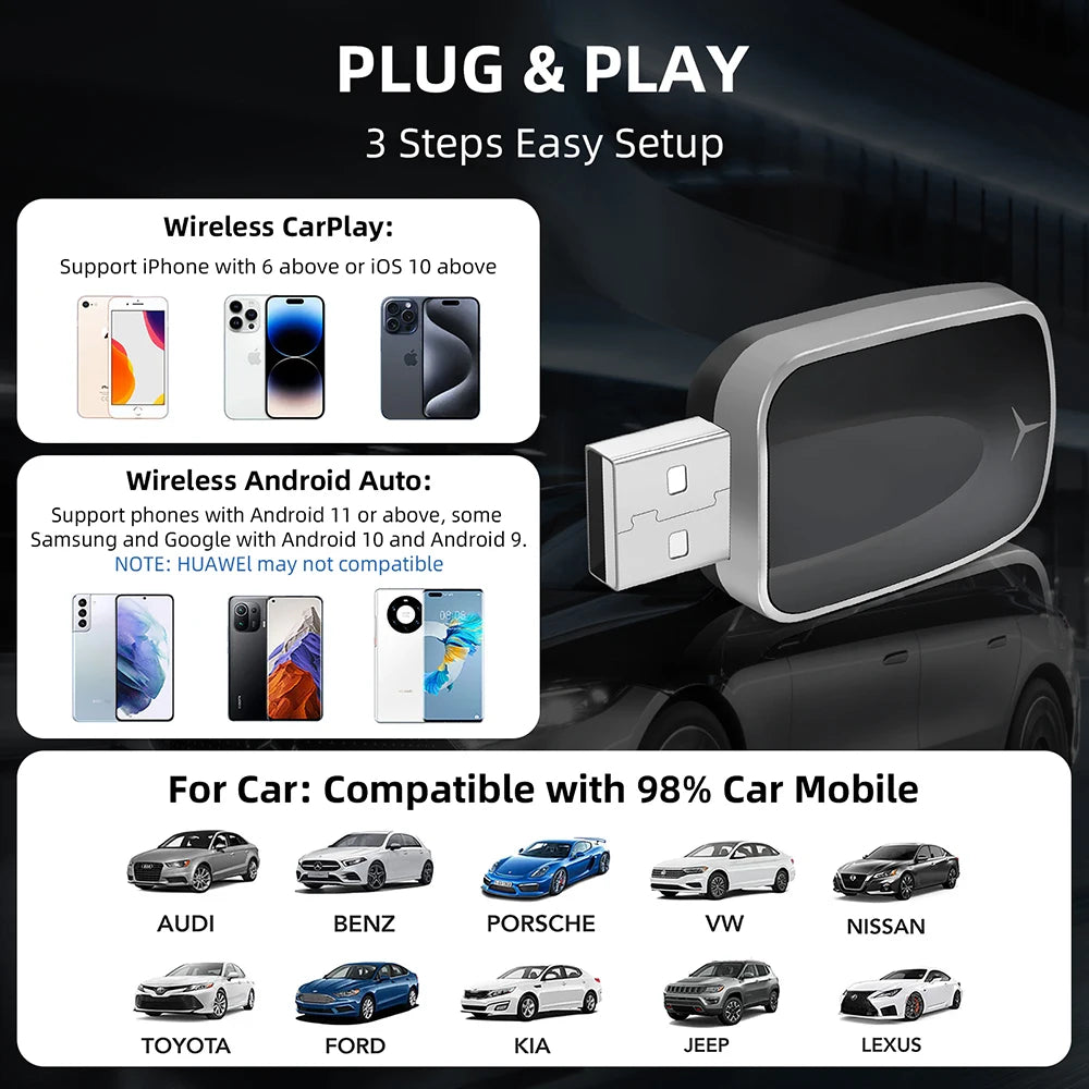 2-in-1 AI Box Mini Adapter CarPlay Android Auto