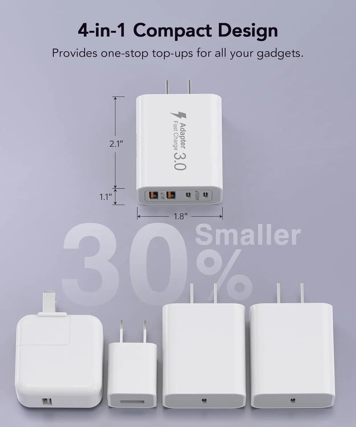 40W USB-C Ladegerät mit 4 Ports