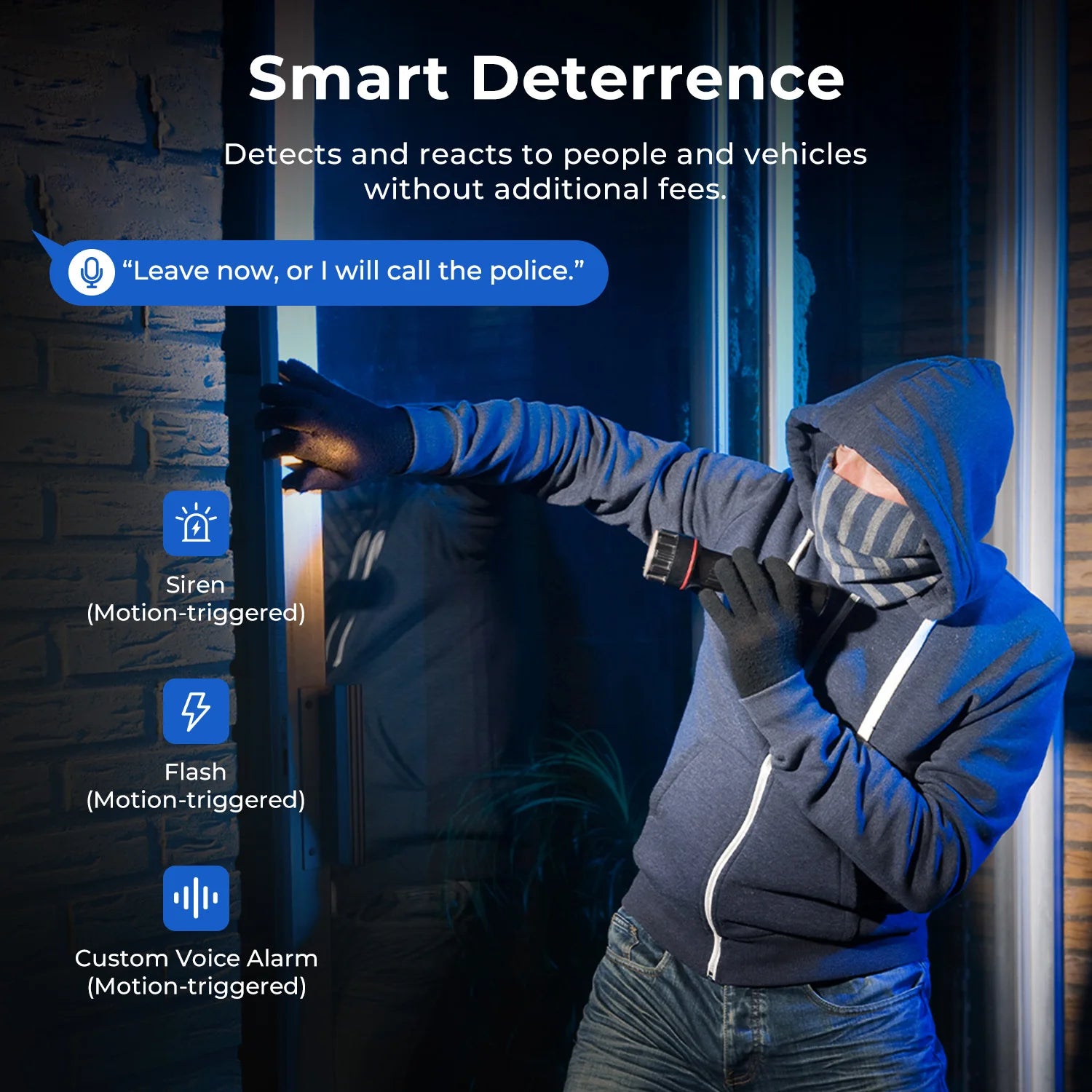 360° surveillance camera with dual lens & color night vision