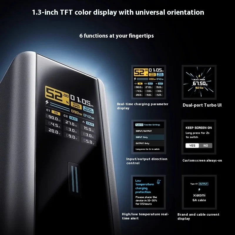 20000mAh Powerbank 210W Schnellladung mit USB-C PD