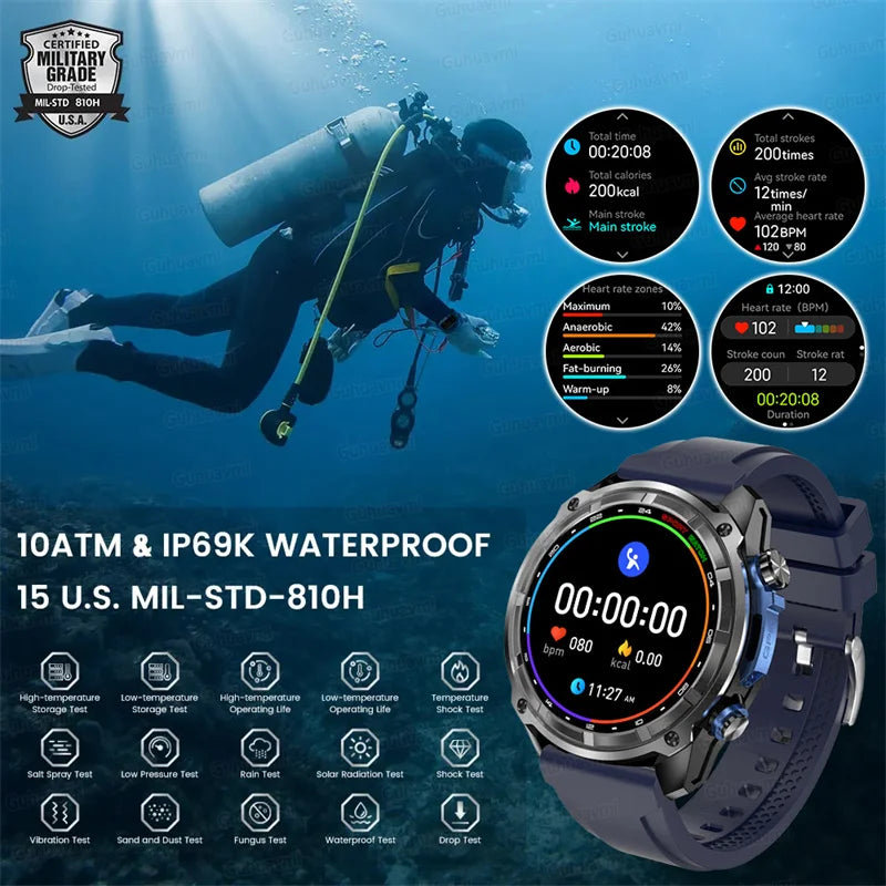 Outdoor GPS-Smartwatch 2025 mit Musik & 860mAh Akku