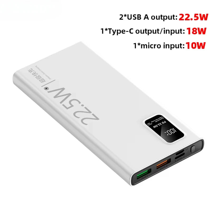 20000mAh Power Bank USB C Fast Charging Replacement Battery