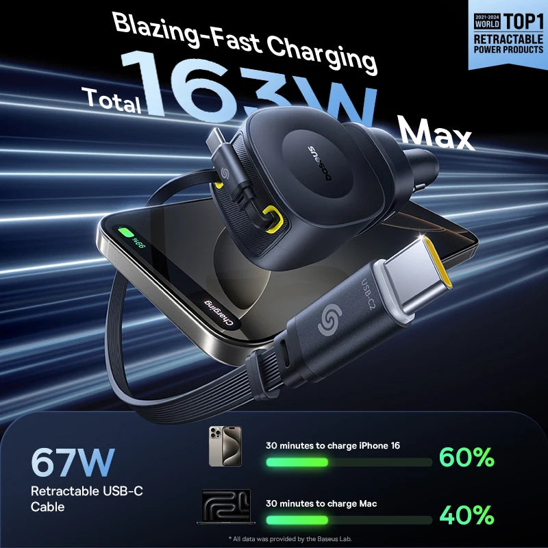 Baseus 100W Autoladegerät Dual Typ-C 4 Ports