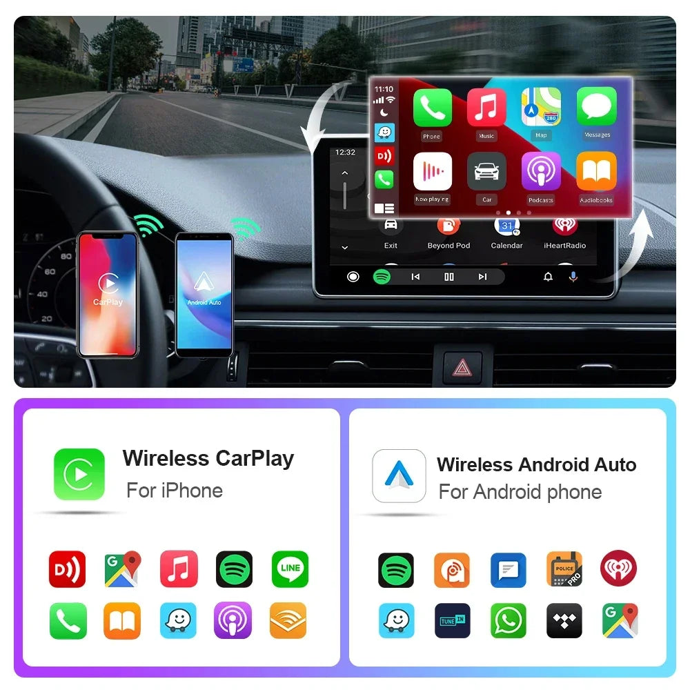 Mini CarPlay Box für Audi Mercedes Volvo VW