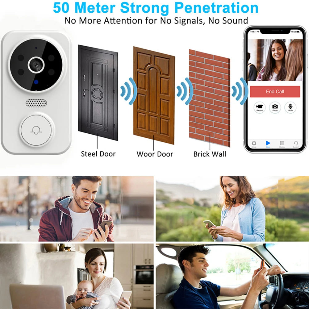 1080P WiFi Doorbell with Camera & 2-Way Audio