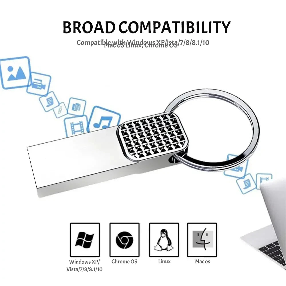 USB 3.0 Metallstick 128GB bis 2TB Extern Speicher