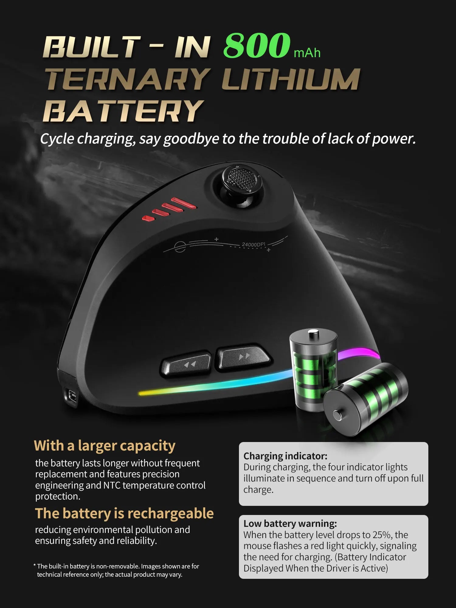 Kabellose RGB Gaming Maus vertikal 24000 DPI