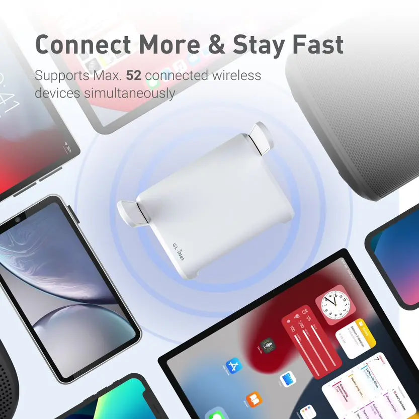 Sicherer Dual-Band Reise WLAN Router AC1200