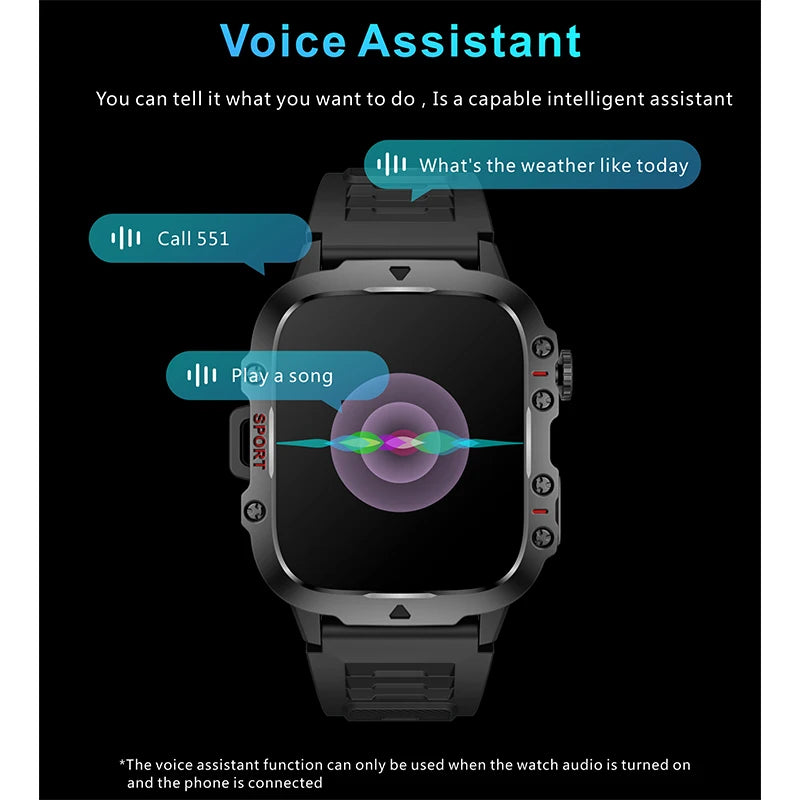 Outdoor Smartwatch 2024 mit GPS und AMOLED Display