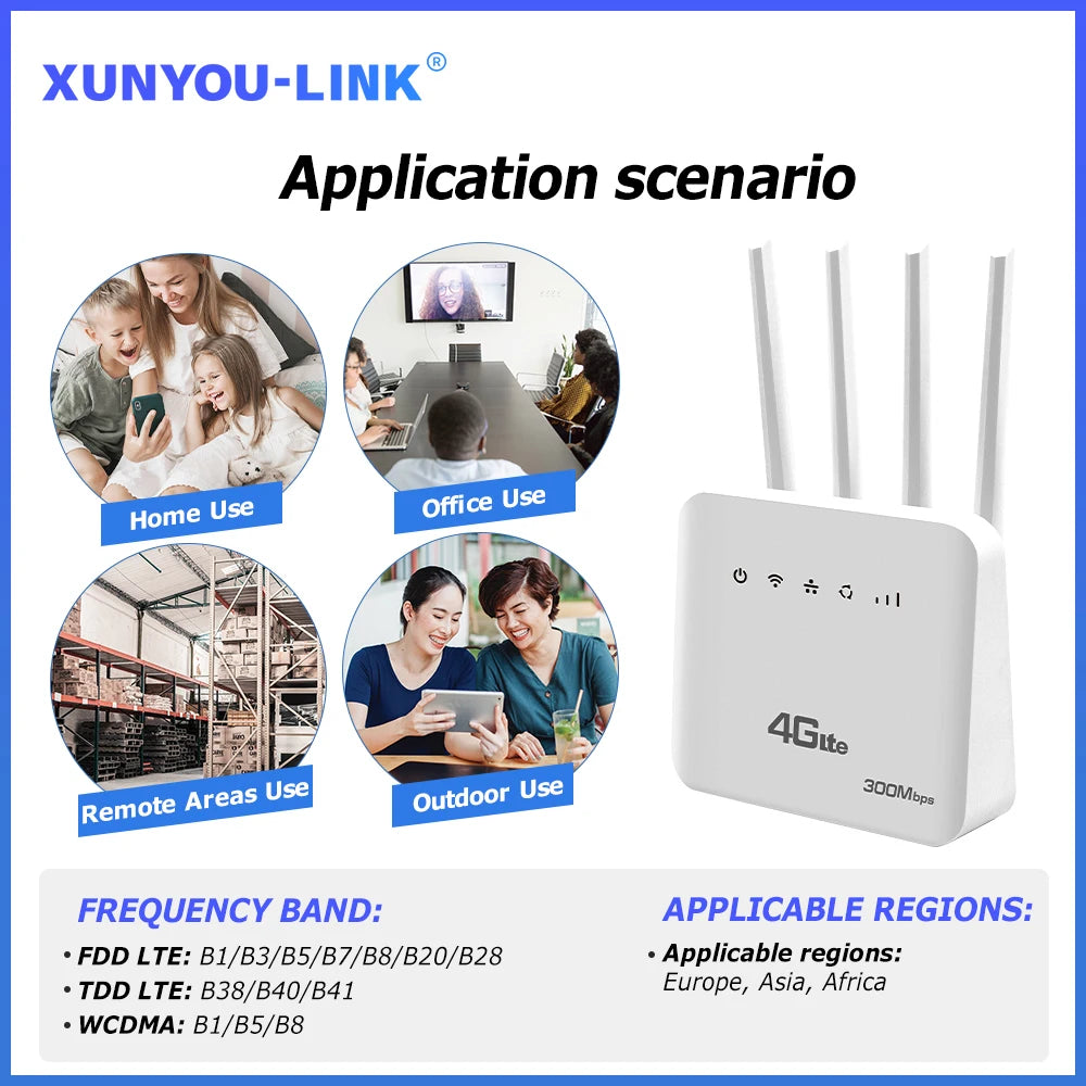 4G LTE WiFi6 Mobile Router for 32 Devices (SIM)