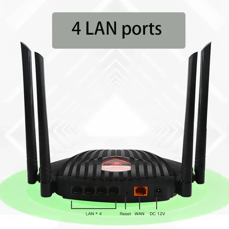 Dual-Band WLAN Router 1200M mit Externer Antenne