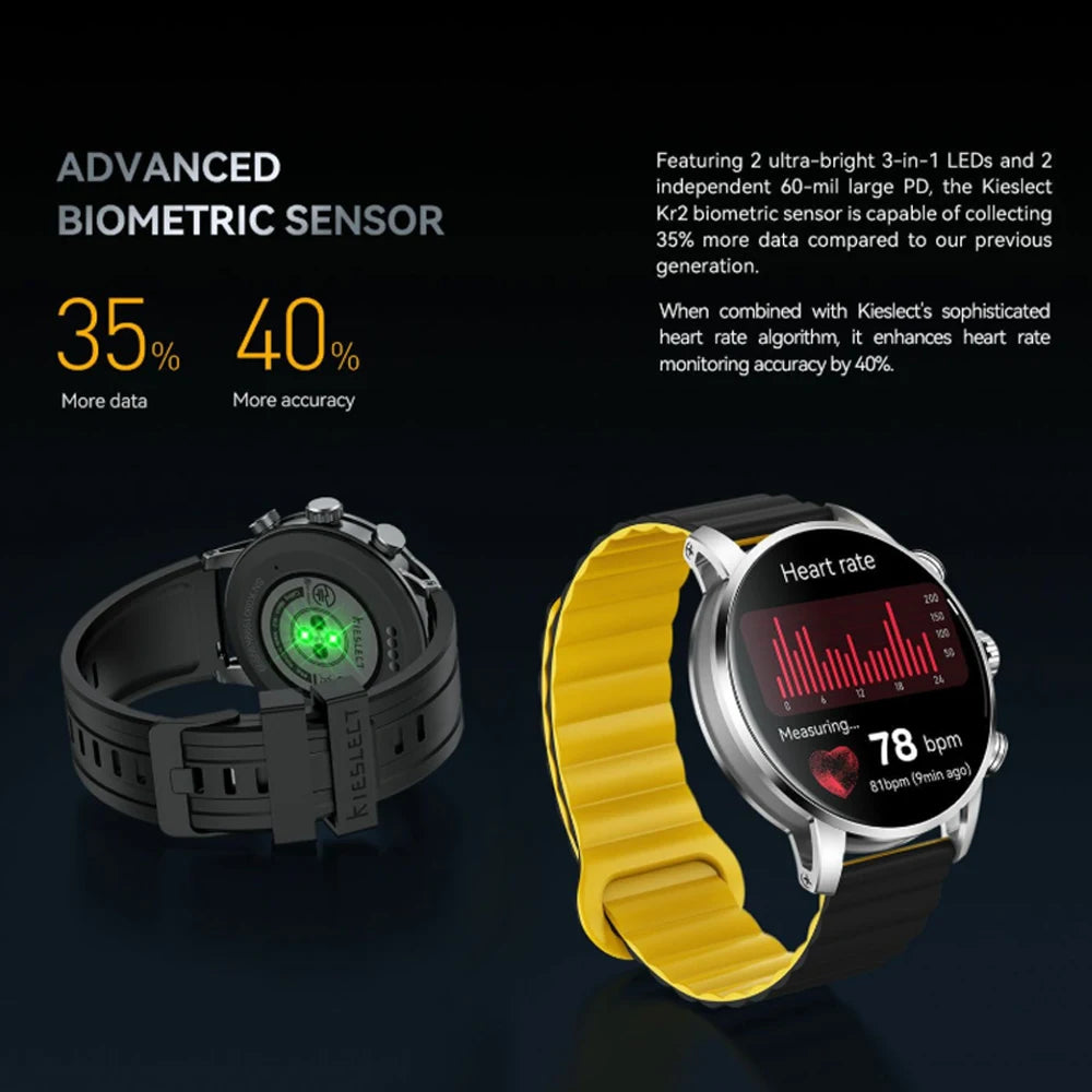 Smartwatch mit AMOLED Display & Anruffunktion 2025